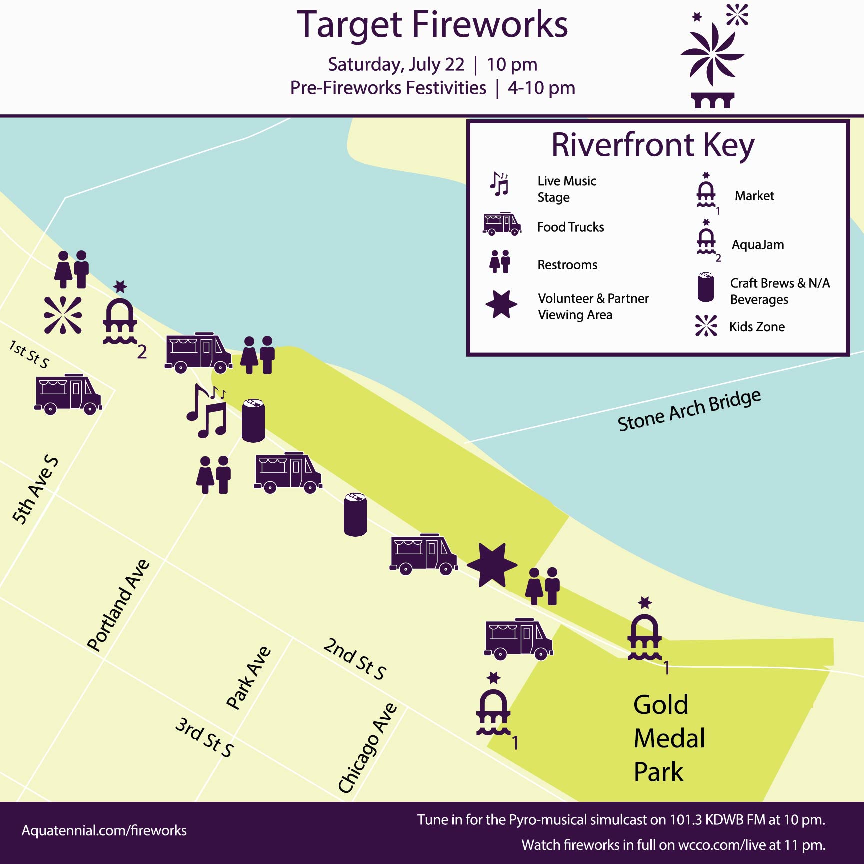 Target Fireworks Minneapolis Aquatennial